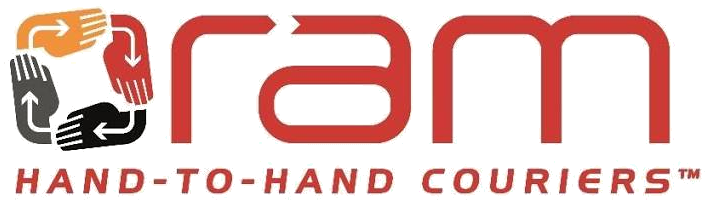 RAM